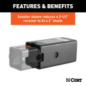 Curt 45408 