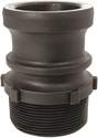 1-1/2-Inch Male Adapter X Male Npt Thread