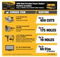 DeWALT® DCB1800B 