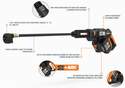 WORX® WG644 