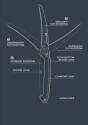 Woodland Tools 7871262 