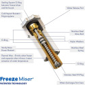 Freeze Miser® 6000-01 