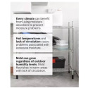 HUMYDRY® USA22100C6 