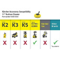 Karcher 82425 