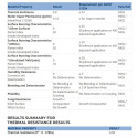 Innovative Energy Inc. C314    PSRBBSC 