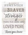 17 x 23.5-Inch Always Remember Sign
