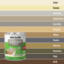 RUST-OLEUM® 246068 