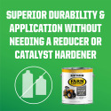 RUST-OLEUM® 280179 