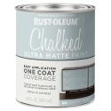 1-Quart Serenity Blue Chalked Ultra Matte Brush-On Paint