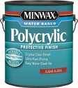Interior Water-Based Polycrylic Clear Gloss Finish Gallon