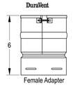 DuraVent 5BVAF 