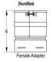 DuraVent 3BVAF 