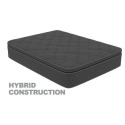 Oasis II 12-Inch Euro Top Hybrid Queen Mattress