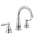 Windemere® Chrome 2-Handle Bathroom Sink Faucet With Drain, Widespread - WaterSense® Certified