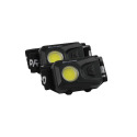250-Lumens Rechargeable Broadbeam Headlamp 2 Pack