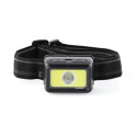 Multi-Color Broadbeam LED Headlamp With Spot Light