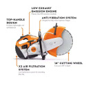 STIHL® TS 420 14 