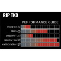 Victory ARCHERY® RIPTKE-250FA-6 