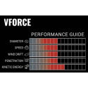 Victory ARCHERY® VFS-250FQ-72 
