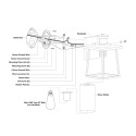 Dualux® T0729 