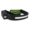 450-Lumen Dual Beam Headlamp With Full Area Illumination