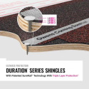 Owens Corning CLASS 3 