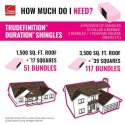 Owens Corning CLASS 3 
