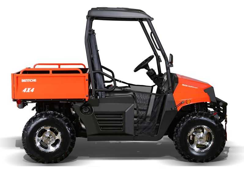 Bennche BIGHORN 400 Bighorn 400 Side By Side Utv Camo, 21.7hp, 2wd at