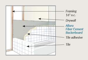 Tile & Accessories product