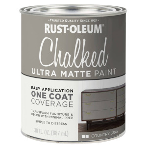 Interior Paint product