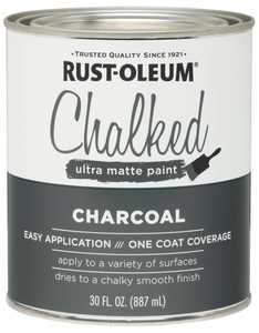 Interior Paint product