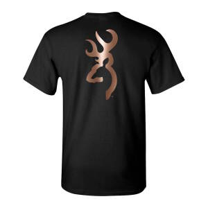 Clothing, Footwear, & Accessories