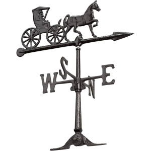 Weathervanes & Cupolas product