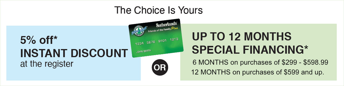 Sutherlands credit card instant discount