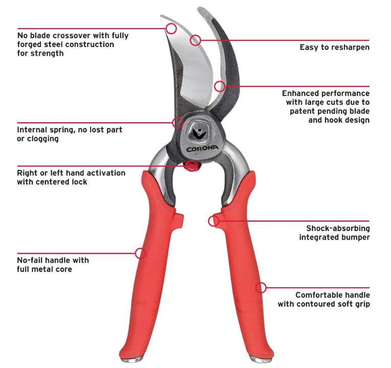 Corona Clipper BP 7100D DualCut Bypass Hand Pruner at Sutherlands