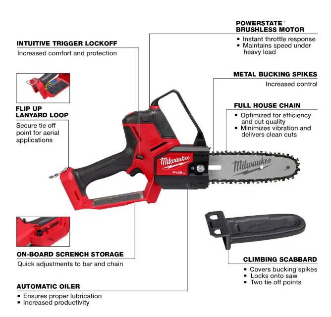 Milwaukee 300420 M18 Fuel Hatchet 8Inch Pruning Saw at Sutherlands
