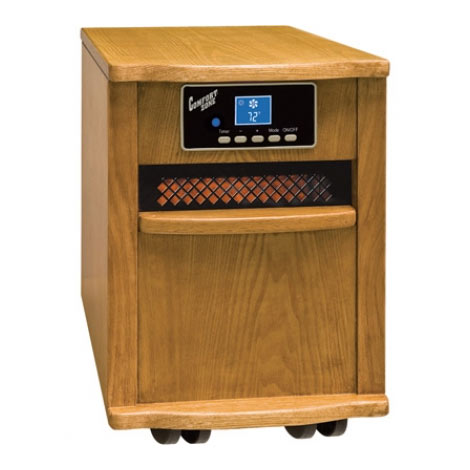 Comfort Zone Cz2011o 1500 Watt Antique Oak Infrared Heater At