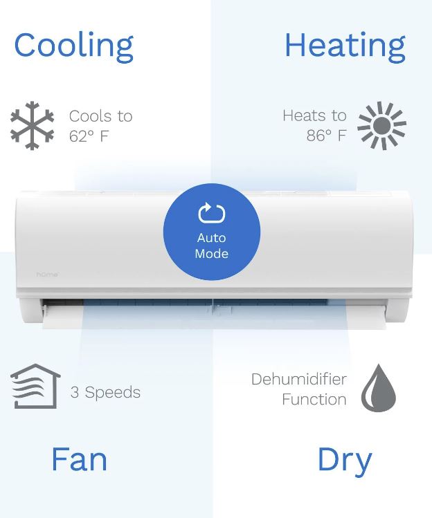 HOmeLabs HME030363N Split Type Inverter Air Conditioner With Heat ...