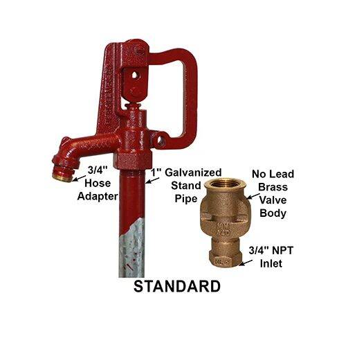 Merrill CNL7502 C-1000, 2-Foot Bury Depth, Frost Proof Yard Hydrant at ...