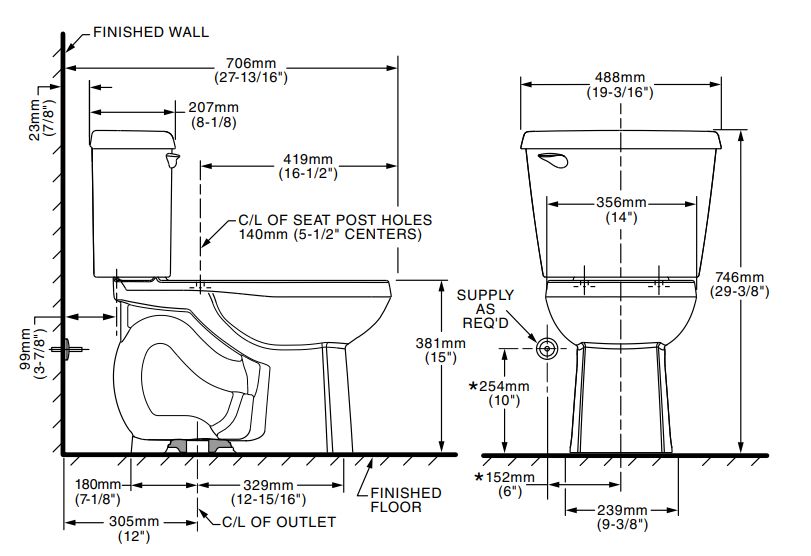 American Standard 751DA101.020 1.28-Gpf White Colony Round Front ...