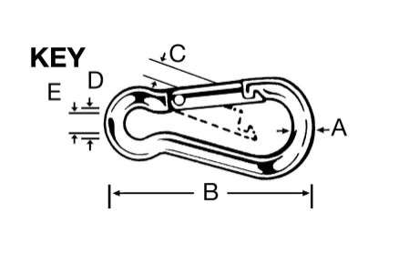 Campbell T7645006 1/4-Inch Steel Spring Snap Link #3050333 at Sutherlands