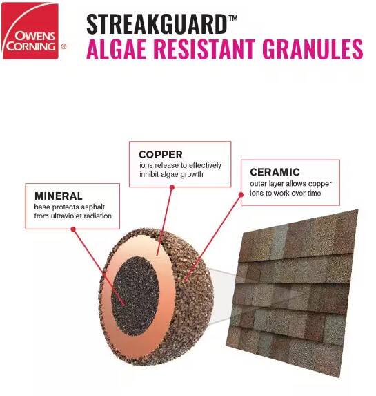 Owens Corning OCRZRDW Owens Corning Rizeridge Hip & Ridge Driftwood at ...