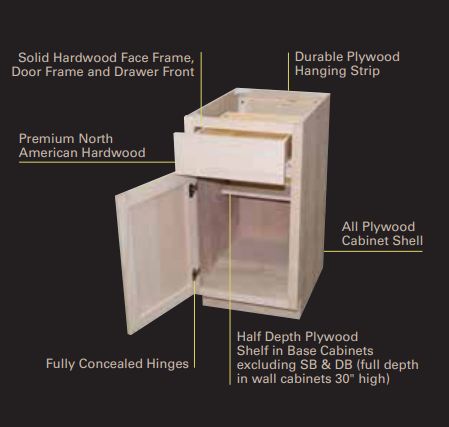 BC15: Kitchen Base Cabinet with Cutting Board, 15w x 34 1/2h x 24d;  Custom Unfinished, Stained or Painted