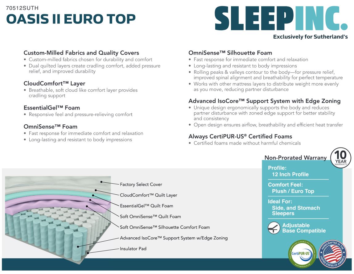 Sleep, Inc. FIS547C1050 12Inch Oasis II Hybrid Euro Top Queen