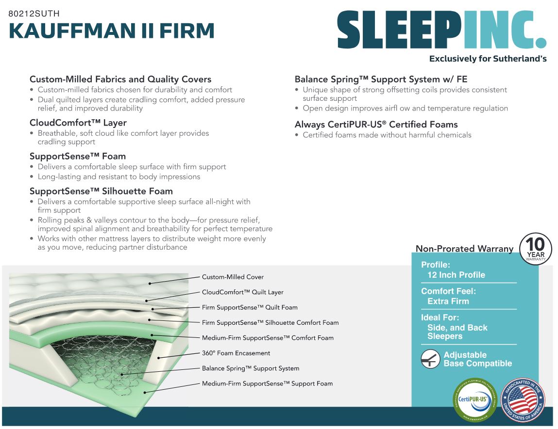 Sleep, Inc. 80212SSUTH1050 12Inch Kauffman II Firm Queen Mattress at Sutherlands