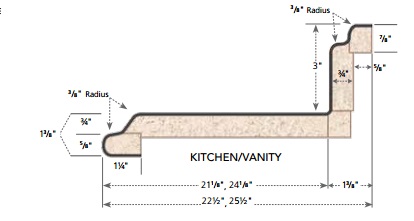 vt dimensions laminate countertops