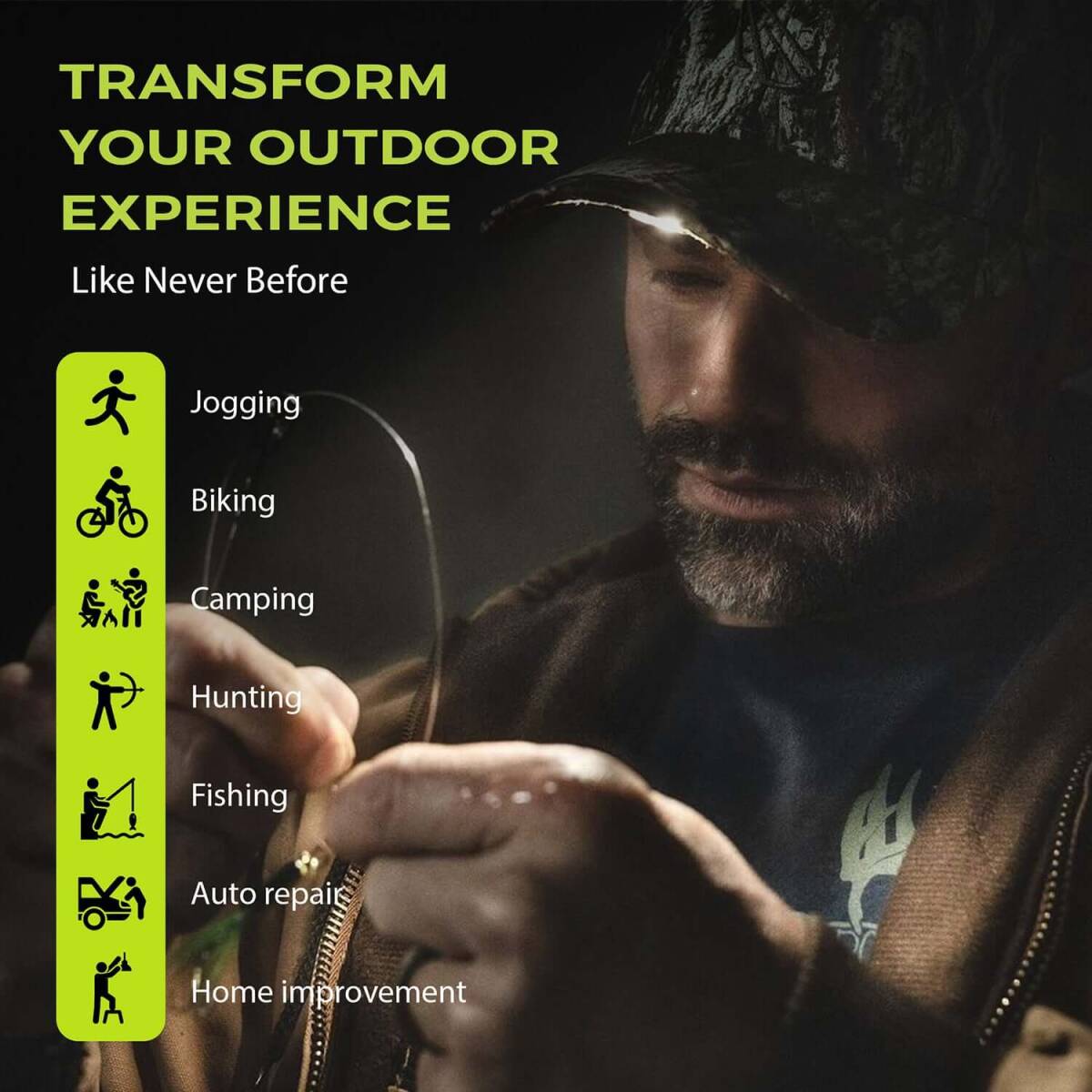 PANTHER VISION HLCR-9640 POWERCAP 3.0 Rechargeable LED Lighted Headlamp ...